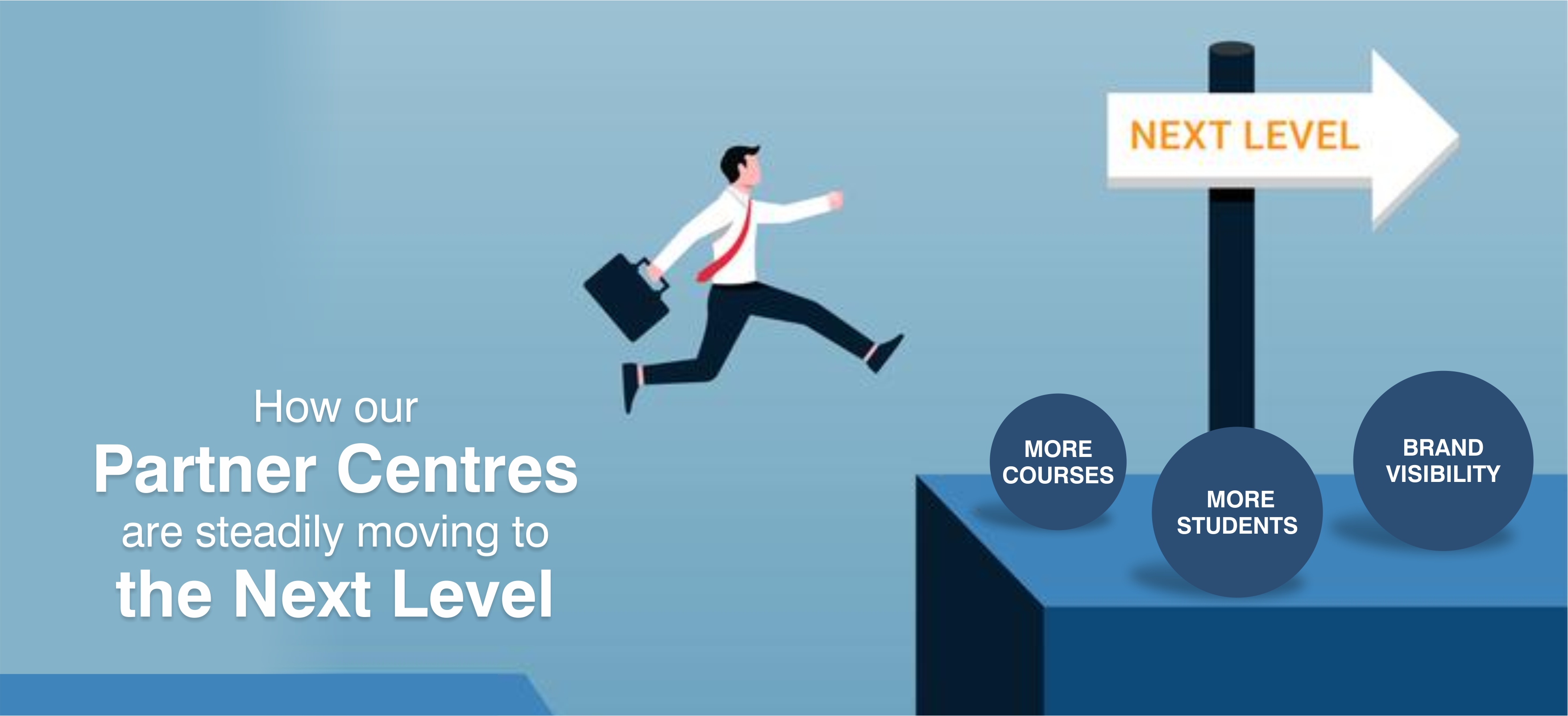 How Our Partner Centres Are Steadily Moving To The Next Level