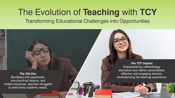 The Evolution of Teaching with TCY