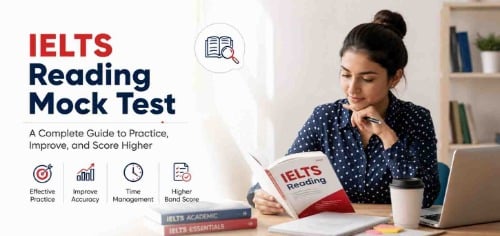 IELTS Reading Mock Test Guide to Improve Your Score Fast