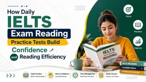 IELTS Exam Reading Practice Tests Build Reading Confidence